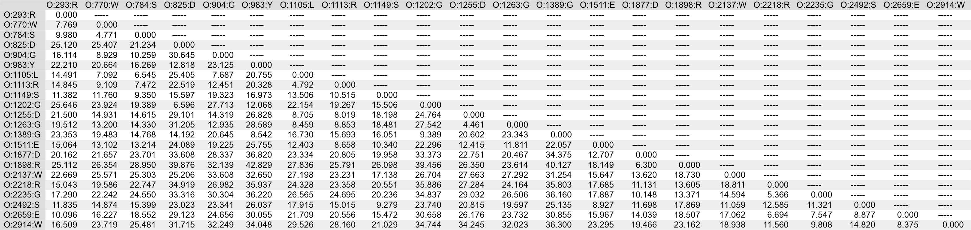 1W1X.dist
