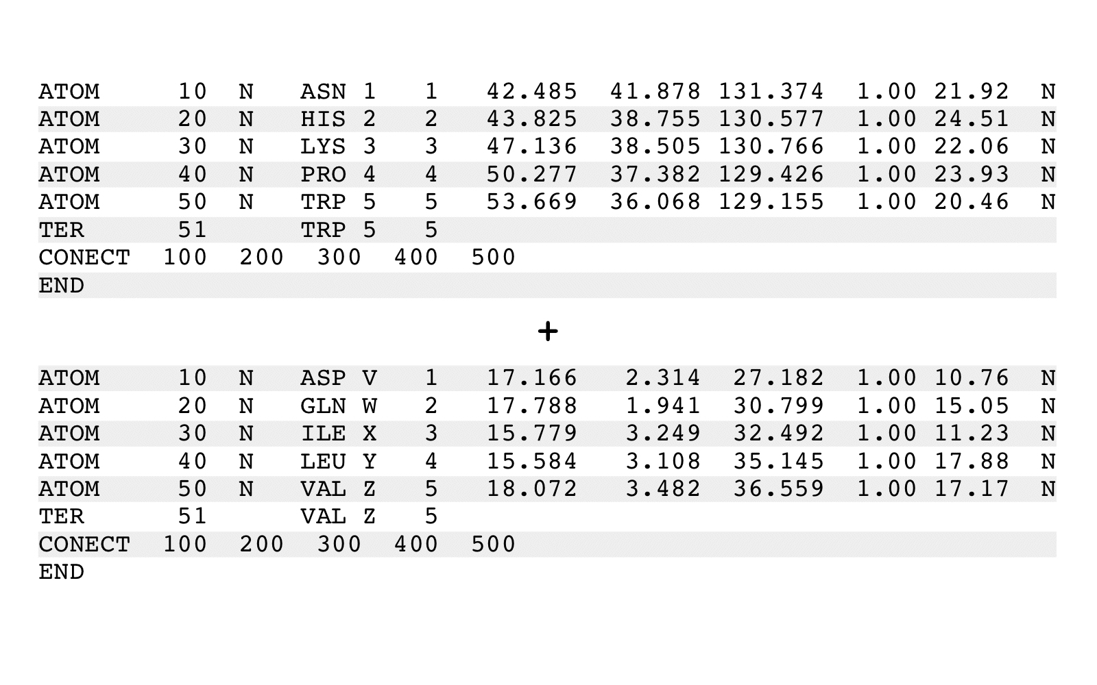 combinePDB